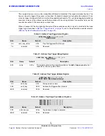 Предварительный просмотр 96 страницы Broadcom BCM1125 User Manual