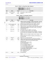 Предварительный просмотр 97 страницы Broadcom BCM1125 User Manual