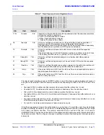 Предварительный просмотр 103 страницы Broadcom BCM1125 User Manual