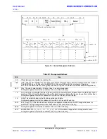 Предварительный просмотр 123 страницы Broadcom BCM1125 User Manual