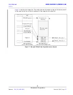 Предварительный просмотр 141 страницы Broadcom BCM1125 User Manual