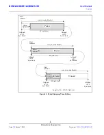 Предварительный просмотр 178 страницы Broadcom BCM1125 User Manual