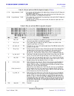 Предварительный просмотр 192 страницы Broadcom BCM1125 User Manual