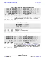 Предварительный просмотр 194 страницы Broadcom BCM1125 User Manual