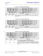 Предварительный просмотр 195 страницы Broadcom BCM1125 User Manual