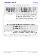 Предварительный просмотр 196 страницы Broadcom BCM1125 User Manual