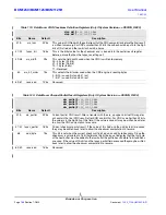 Предварительный просмотр 214 страницы Broadcom BCM1125 User Manual