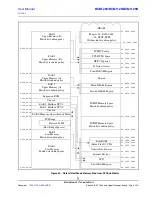 Предварительный просмотр 237 страницы Broadcom BCM1125 User Manual