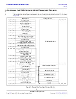 Предварительный просмотр 238 страницы Broadcom BCM1125 User Manual