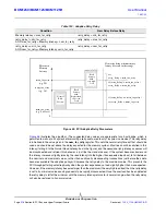 Предварительный просмотр 246 страницы Broadcom BCM1125 User Manual