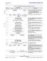 Предварительный просмотр 265 страницы Broadcom BCM1125 User Manual