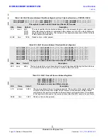 Предварительный просмотр 342 страницы Broadcom BCM1125 User Manual