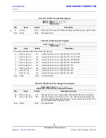 Предварительный просмотр 357 страницы Broadcom BCM1125 User Manual