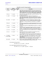 Предварительный просмотр 393 страницы Broadcom BCM1125 User Manual