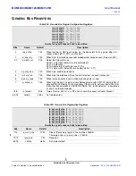 Предварительный просмотр 402 страницы Broadcom BCM1125 User Manual