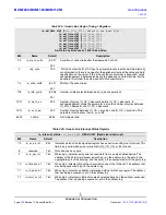 Предварительный просмотр 404 страницы Broadcom BCM1125 User Manual