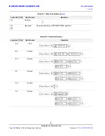 Предварительный просмотр 436 страницы Broadcom BCM1125 User Manual