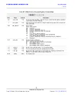 Предварительный просмотр 446 страницы Broadcom BCM1125 User Manual