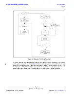 Предварительный просмотр 464 страницы Broadcom BCM1125 User Manual