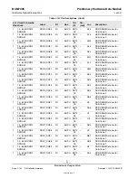 Предварительный просмотр 118 страницы Broadcom BCM7405 General Information Manual