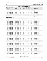 Предварительный просмотр 153 страницы Broadcom BCM7405 General Information Manual