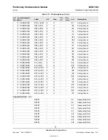 Предварительный просмотр 155 страницы Broadcom BCM7405 General Information Manual