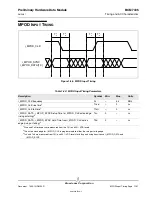 Предварительный просмотр 165 страницы Broadcom BCM7405 General Information Manual