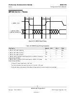 Предварительный просмотр 167 страницы Broadcom BCM7405 General Information Manual