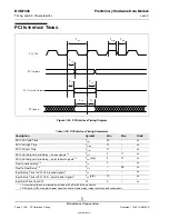 Предварительный просмотр 172 страницы Broadcom BCM7405 General Information Manual