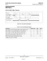 Предварительный просмотр 173 страницы Broadcom BCM7405 General Information Manual