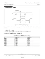 Предварительный просмотр 180 страницы Broadcom BCM7405 General Information Manual