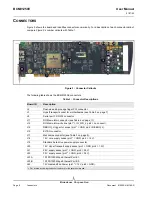 Предварительный просмотр 12 страницы Broadcom BCM91250E User Manual