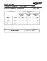 Preview for 8 page of Broadcom BCM94306CB Test Report