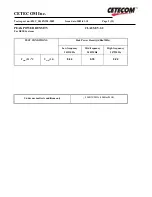 Preview for 9 page of Broadcom BCM94306CB Test Report