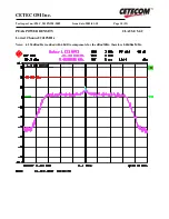 Preview for 10 page of Broadcom BCM94306CB Test Report