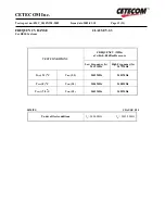 Preview for 13 page of Broadcom BCM94306CB Test Report