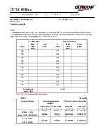 Preview for 16 page of Broadcom BCM94306CB Test Report