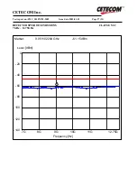 Preview for 27 page of Broadcom BCM94306CB Test Report