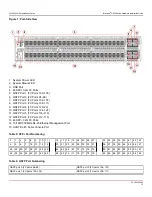 Preview for 12 page of Broadcom Brocade G630-1 Hardware Installation Manual