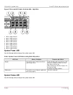 Предварительный просмотр 59 страницы Broadcom Brocade G720 Hardware Installation Manual