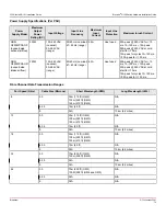 Предварительный просмотр 72 страницы Broadcom Brocade G720 Hardware Installation Manual