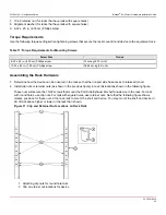 Предварительный просмотр 35 страницы Broadcom Brocade X6-4 Installation Manual