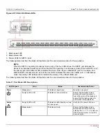 Предварительный просмотр 82 страницы Broadcom Brocade X6-4 Installation Manual