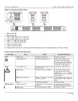 Предварительный просмотр 84 страницы Broadcom Brocade X6-4 Installation Manual