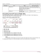 Предварительный просмотр 87 страницы Broadcom Brocade X6-4 Installation Manual