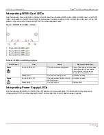 Предварительный просмотр 89 страницы Broadcom Brocade X6-4 Installation Manual