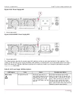 Предварительный просмотр 90 страницы Broadcom Brocade X6-4 Installation Manual