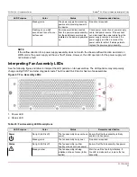 Предварительный просмотр 92 страницы Broadcom Brocade X6-4 Installation Manual