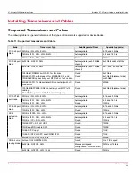 Preview for 60 page of Broadcom Brocade X7-8 Installation Manual