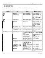 Preview for 73 page of Broadcom Brocade X7-8 Installation Manual